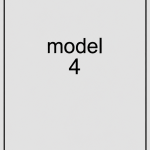 forma-odorizant-personalizat-model4-150x150